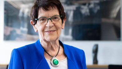 Claudia Süssmuth-Dyckerhoff Kinder